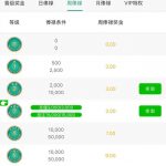 黑平台“187平台”我亲身踩雷,血亏超1万美金!-免费彩金网-白嫖彩金-白菜社区