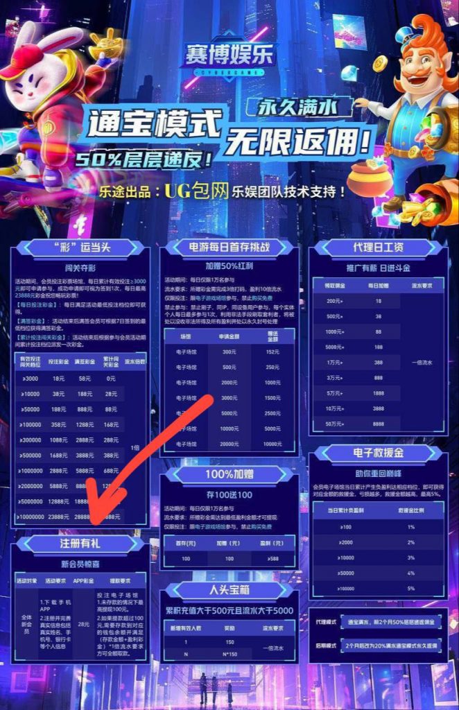 赛博娱乐送28-免费彩金网-白嫖彩金-白菜社区