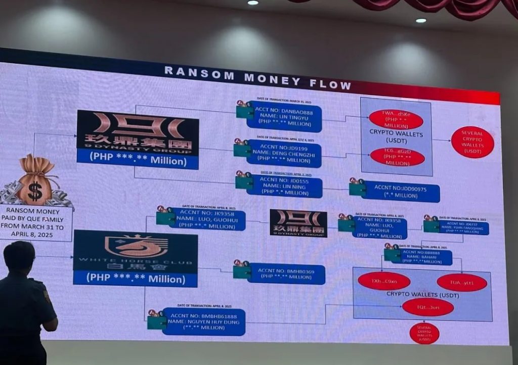 两家收取郭从愿撕票案赎金的中资背景博彩中介被吊销牌照-免费彩金网-白嫖彩金-白菜社区