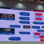 两家收取郭从愿撕票案赎金的中资背景博彩中介被吊销牌照-免费彩金网-白嫖彩金-白菜社区