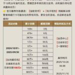 永利娱乐场 回馈彩金-免费彩金网-白嫖彩金-白菜社区