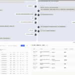 黑平台曝光 九游娱乐-免费彩金网-白嫖彩金-白菜社区